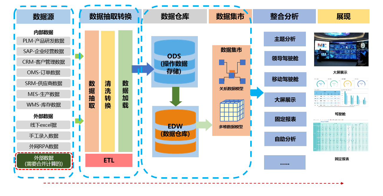 新安子公司喜讯!
